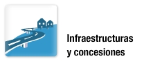 acceder a infraestructuras y concesiones
